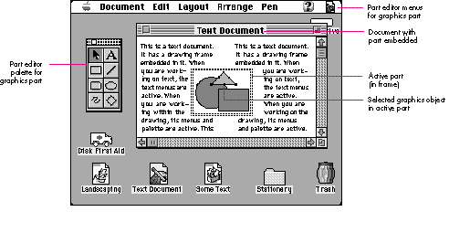 An OpenDoc document with an active part editor